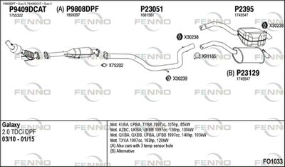 FENNO FO1033