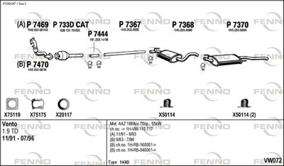 FENNO VW072