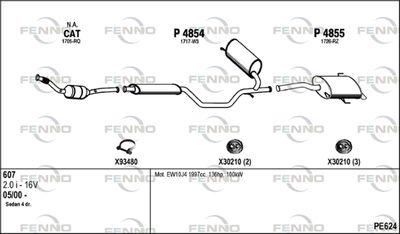 FENNO PE624