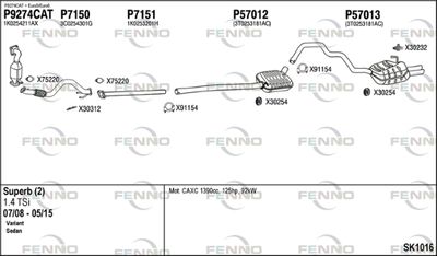 FENNO SK1016