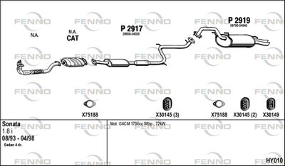 FENNO HY010
