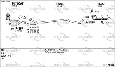 FENNO PE403