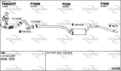 FENNO VO1028