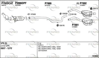 FENNO VO902