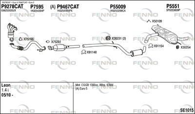 FENNO SE1015