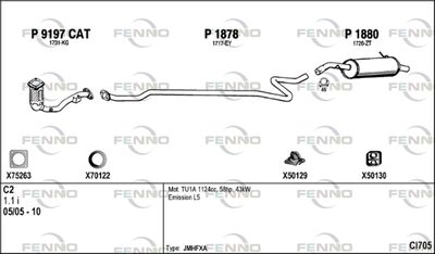 FENNO CI705