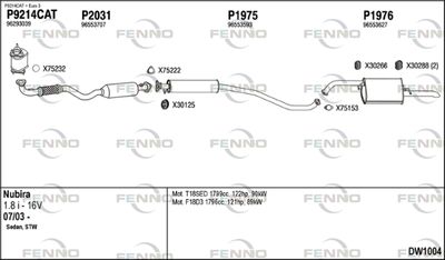 FENNO DW1004