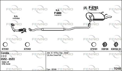 FENNO TO105