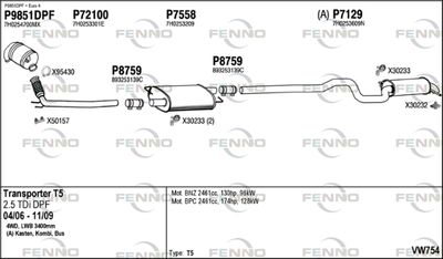 FENNO VW754