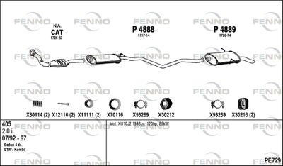 FENNO PE729