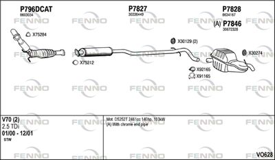 FENNO VO628