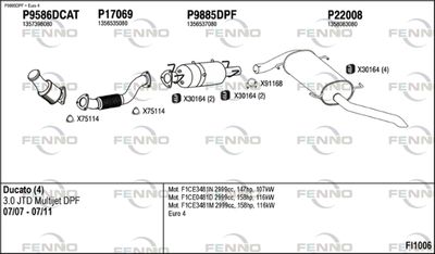 FENNO FI1006