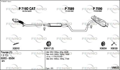 FENNO VW633 FENNO VW633