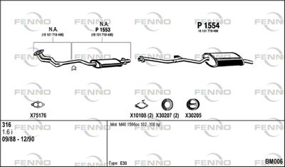 FENNO BM006