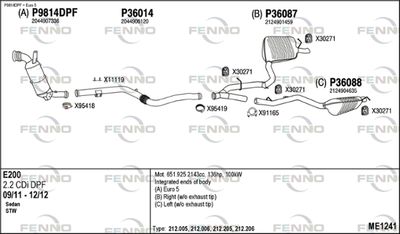 FENNO ME1241