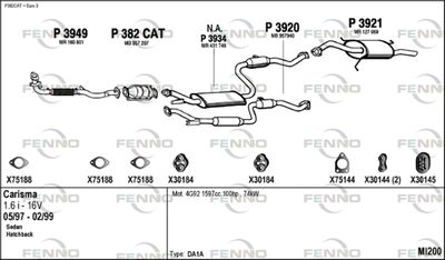 FENNO MI200