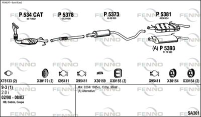 FENNO SA301