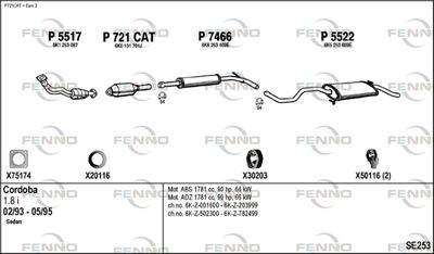 FENNO SE253