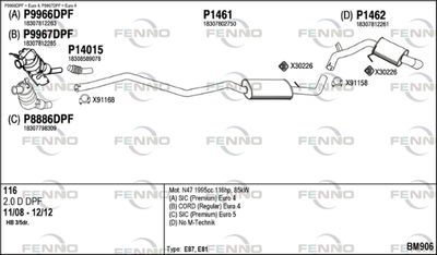 FENNO BM906