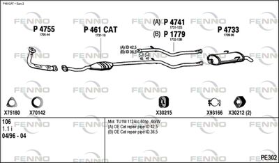 FENNO PE302
