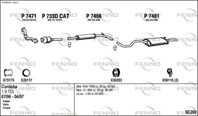 FENNO SE269