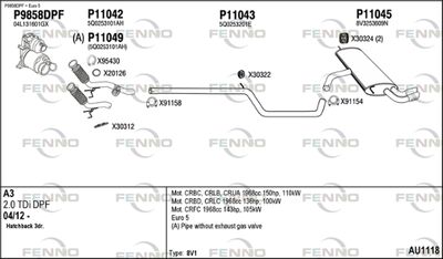 FENNO AU1118