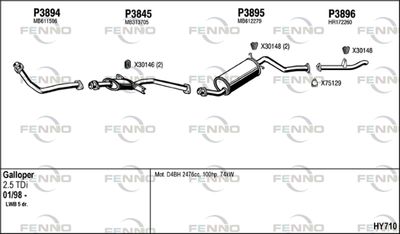 FENNO HY710