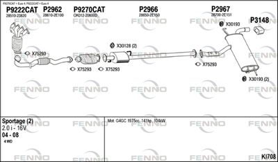 FENNO KI708