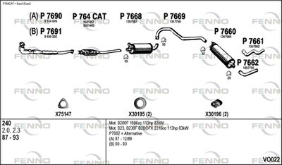 FENNO VO022