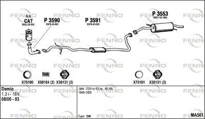 FENNO MA501