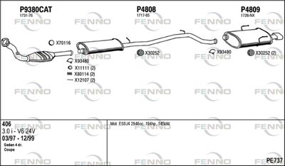 FENNO PE737