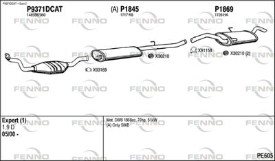 FENNO PE605