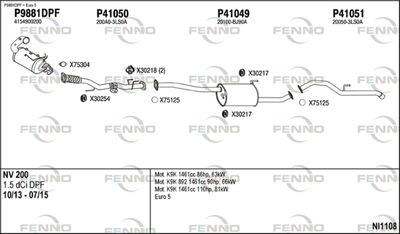FENNO NI1108