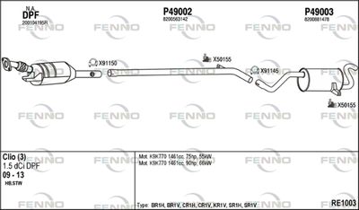 FENNO RE1003