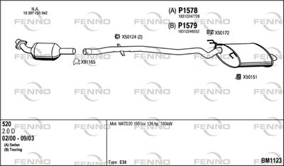 FENNO BM1123