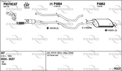FENNO PE631