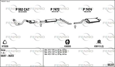 FENNO SE231