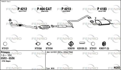 FENNO NI203