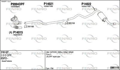 FENNO BM1119