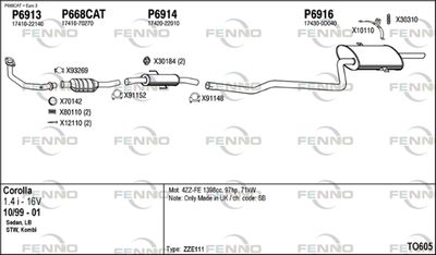 FENNO TO605