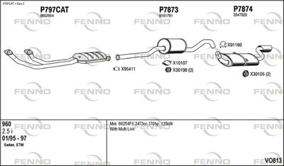 FENNO VO813