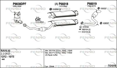 FENNO TO1018