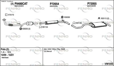 FENNO VW1055