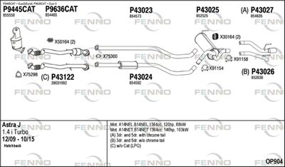 FENNO OP904