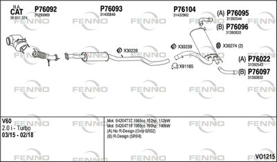 FENNO VO1215