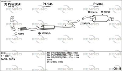 FENNO CI1115