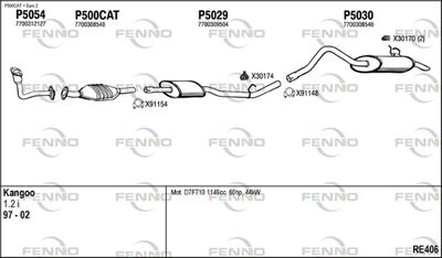 FENNO RE406 FENNO RE406