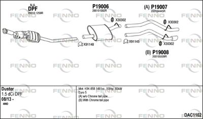 FENNO DAC1102