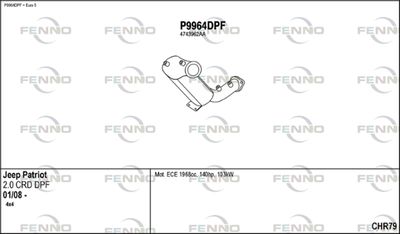 FENNO CHR79