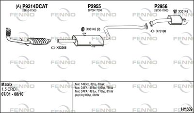 FENNO HY509